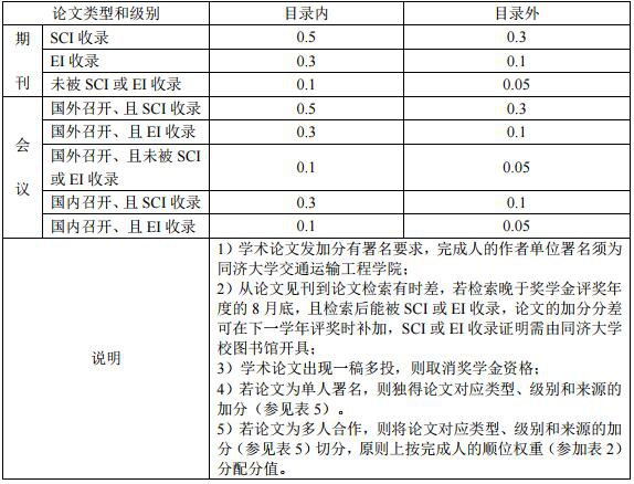 QQ截图20200916094714