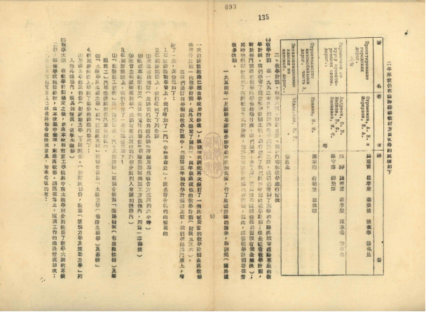 13-1954年道路与桥梁系道路教研室翻译苏联教材的情况及教学计划 13-1954年道路与桥梁系道路教研室翻译苏联教材的情况及教学计划