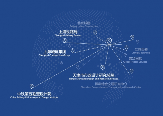 iA80308-实践基地 iA80308-实践基地