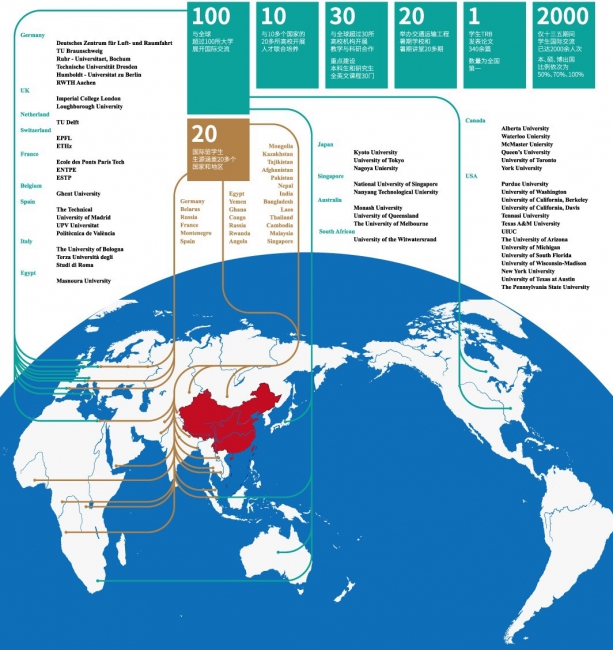 世界地图制作稿 世界地图制作稿